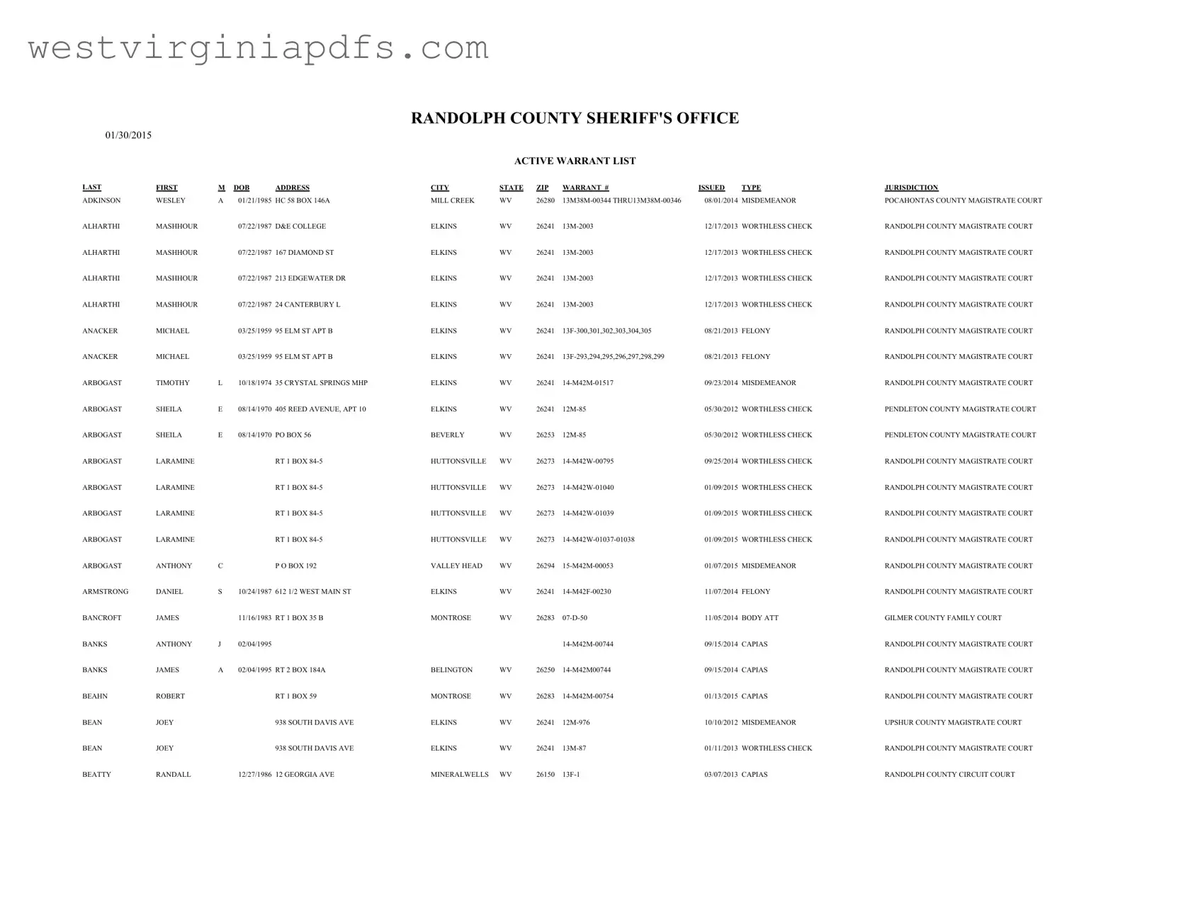Fill Out a Valid Randolph County Wv Form